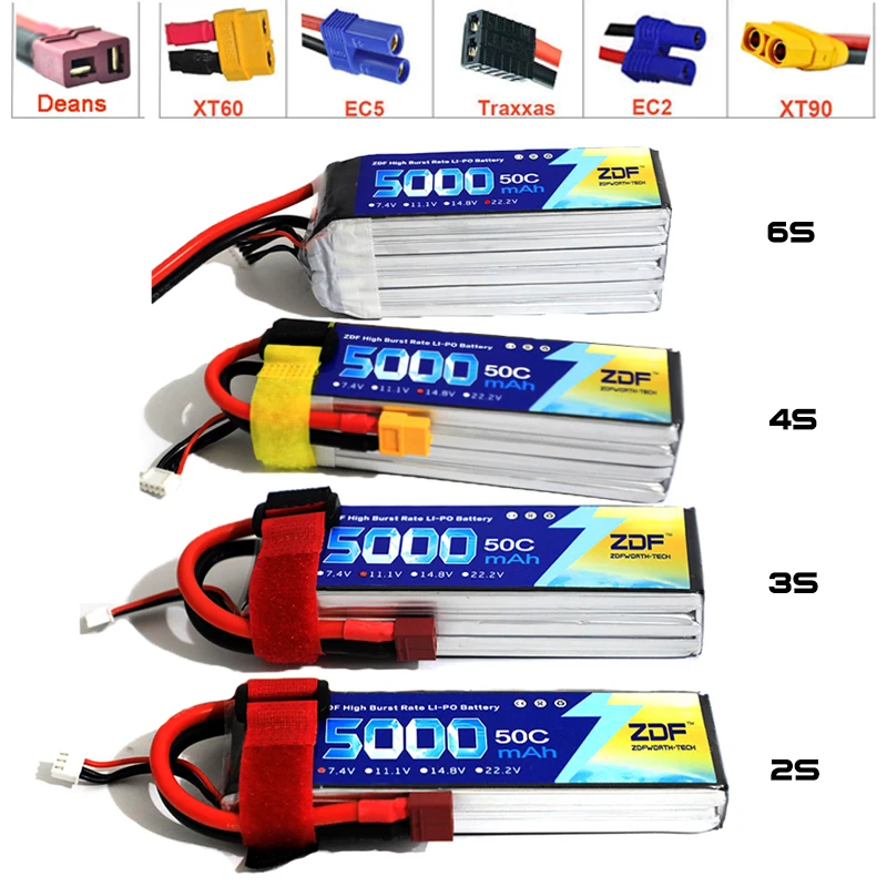 Akumulator ZDF FPV 450 500 7.4 – 6S Lipo Battery 22.2V 5000Mah recenzja i cena