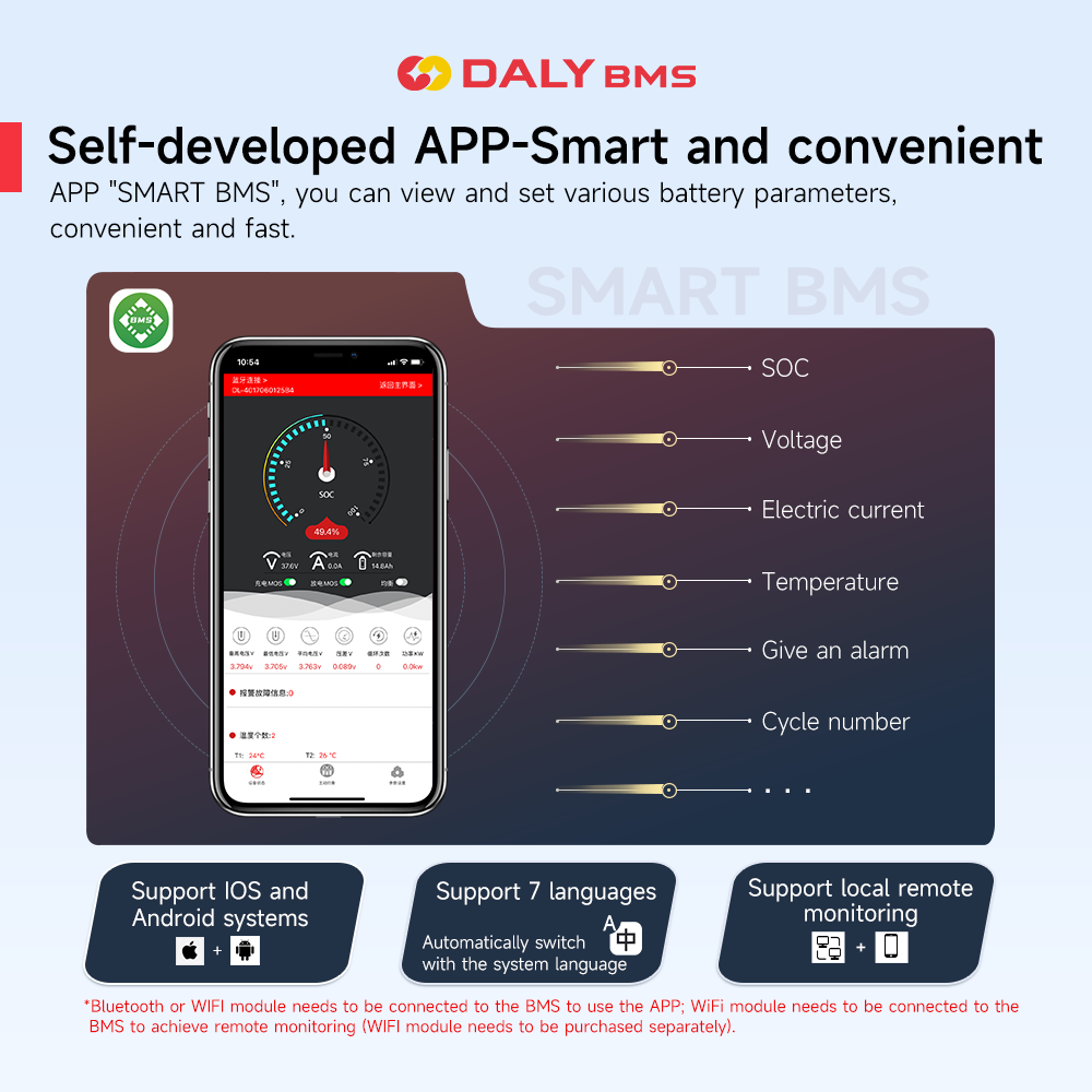 Daly Smart BMS 4S Lifepo4 12V  – Lifepo4 12V 100Ah Bms Bluetooth recenzja i cena