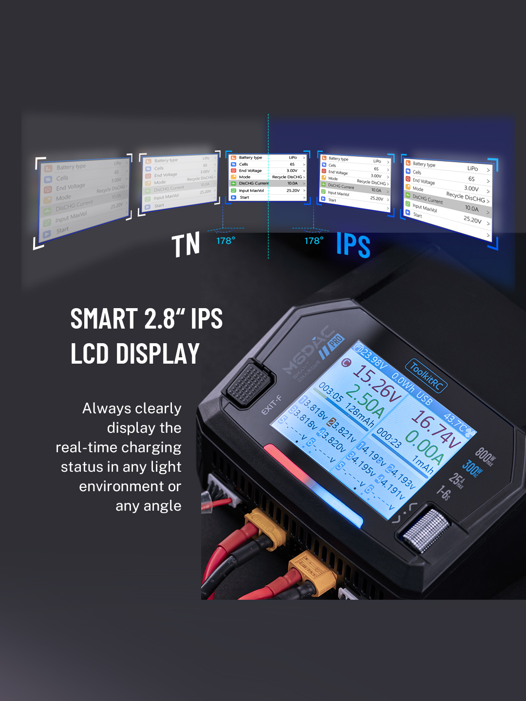 ToolkitRC M6DAC PRO M6DAC V2 D – Toolkitrc M6Dac Smart Charger recenzja i cena