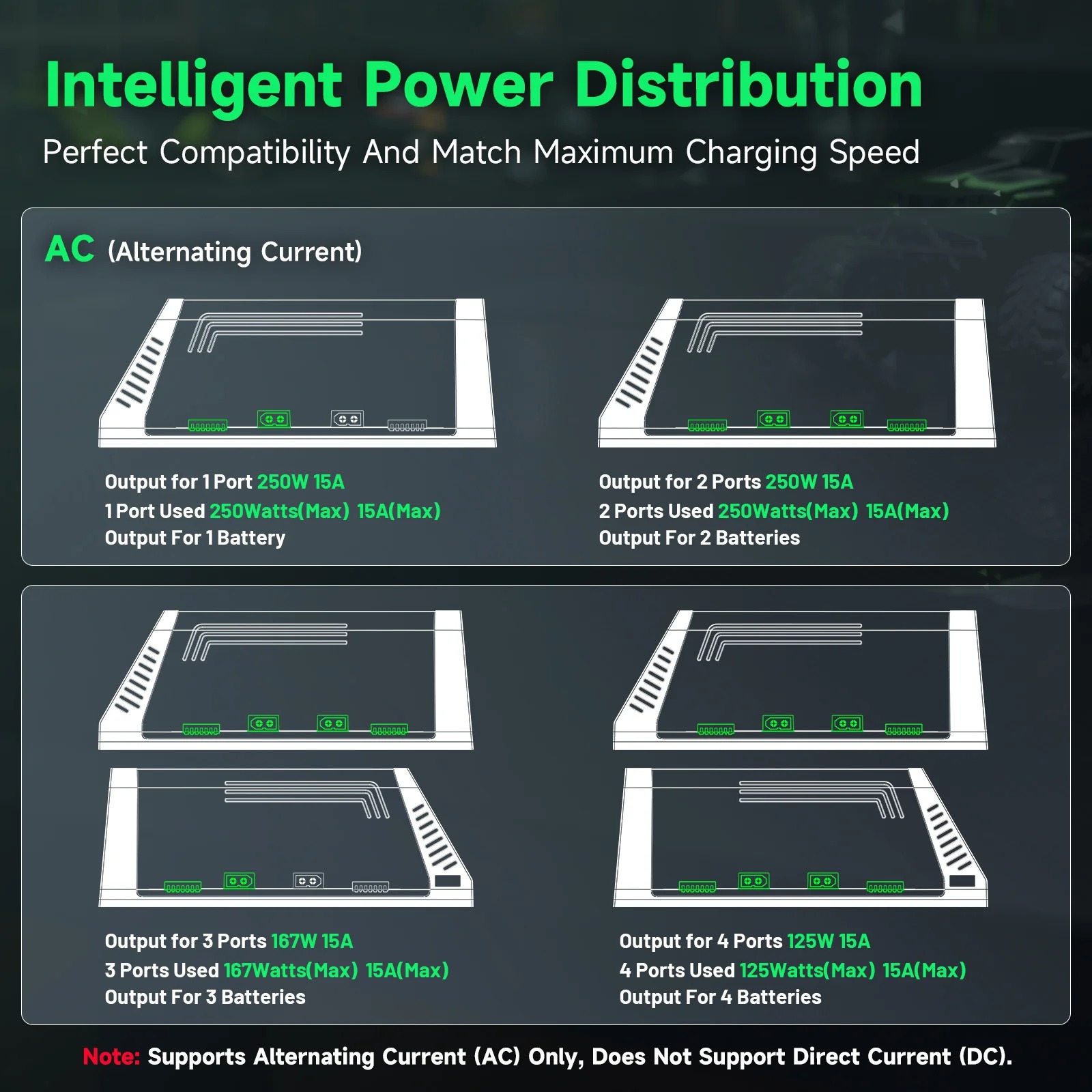 Ovonic X4 AC500W 4-kanałowa in – Toolkitrc M6Dac Smart Charger recenzja i cena